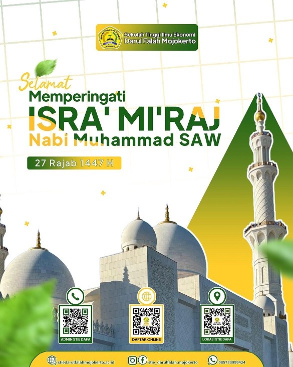 Isra Miraj Nabi Muhammad SAW