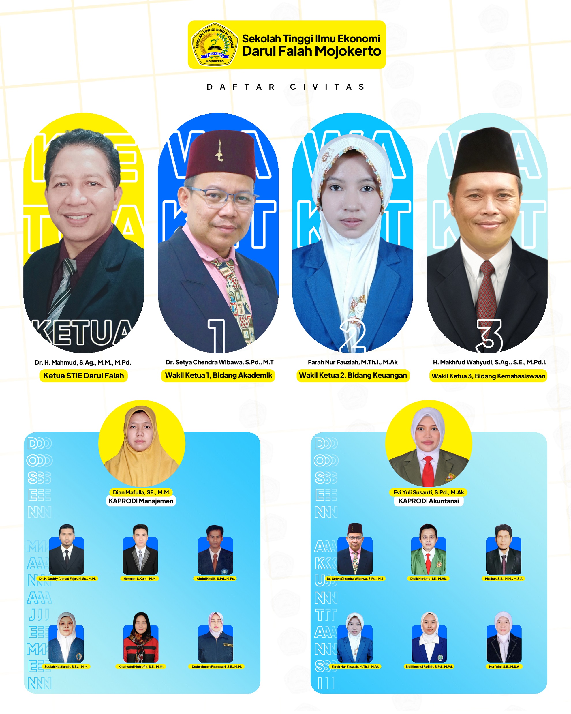 Daftar Dosen STIE DAFA